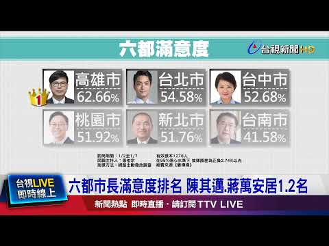 演唱會經濟.台積電設廠 陳其邁滿意度破6成