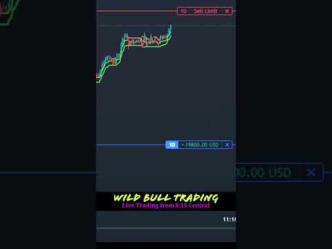 How to beat Algo Trading for $22,100 profit #shorts #trending #livetrading