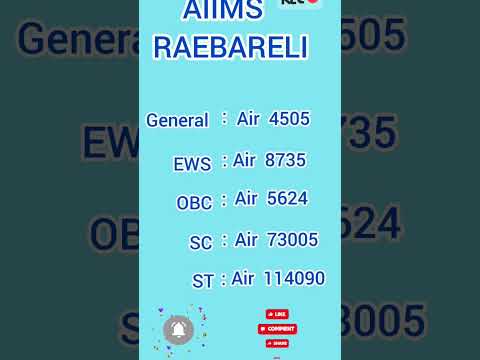 AIIMS RAEBARELI Neet 2023 cutoff #viral #aiims#neet2023 #neet2024 #pw #sankalpbharat #unacademy#mbbs