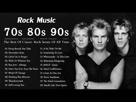 Guns N Roses, Metallica, Aerosmith, Nirvana, Bon Jovi 🔥 Classic Rock Songs 70s 80s 90s Full Album #2