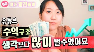 유튜브 수익의 모든 것.  보통 얼마나 버는지?  애드센스 광고와 CPM은 어떻게 올리나?  돈 버는 법 알려드릴게요