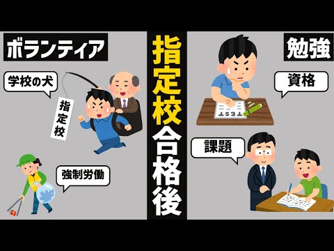 [義務と権利]指定校は意外に忙しい。？　「しないといけないこと」「やるべきこと」も解説。