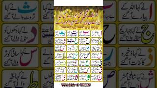 Haroof e Tahaji | Quran Pak k Haroof #haroofetahaji #quran #islamicshorts