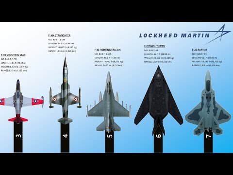 The 9 Best Lockheed Martin Fighter Aircraft Of All Time