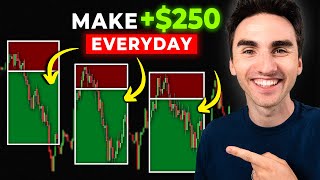 My Incredibly Easy Scalping Strategy To Make $250/Day In 30 Minutes