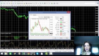 How to Change your MT4 Chart Setting, Colours and indicators