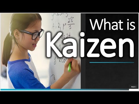 What is Kaizen|Types of Kaizen|Benefits of Kaizen| #kaizen #toyota #kaizentoyota #japan