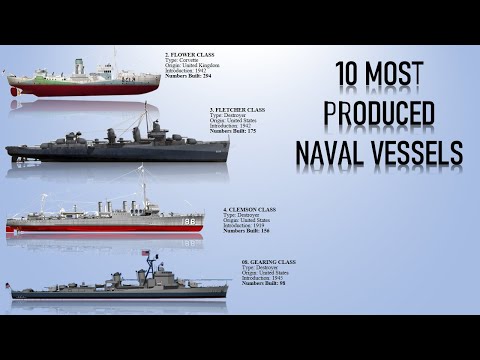 10 Most Produced Naval Vessels in History