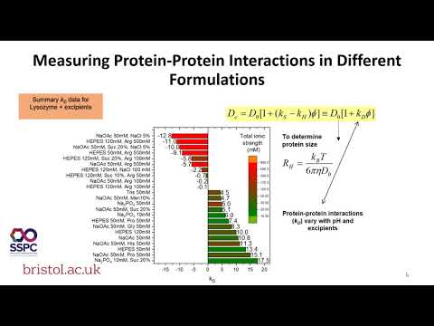 Assoc. Prof. Jennifer McManus SSPC A way to approach Biopharmaceutical Stability and Formulation