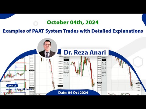 Price Action Algo Trading Live Trades/Journal: Nasdaq, Dow Jones, and S&P500 Futures - 4 Oct 2024