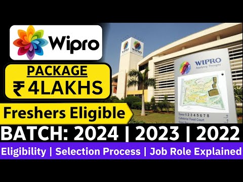 🔥 Wipro Hiring Freshers & Experienced | Exam + Easy Selection Process – Apply NOW!