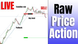 PURE Price Action Trading LIVE - Scalp Trading