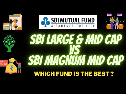 SBI Magnum Midcap vs SBI Large and Midcap FUND Which One to CHOOSE I  How to Maximize your returns?