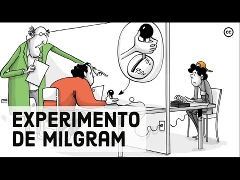 El experimento de Milgram: ¿lo harías tú?