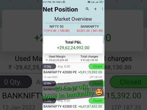 29 CR Profit In Banknifty paper trading - The Secret To Making Massive Profits In The Stock Market!