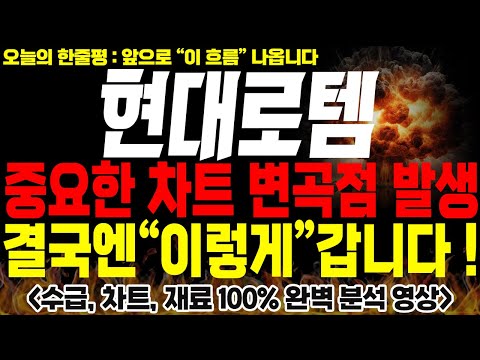 [현대로템 주가전망] 🚨단독🚨중요한 차트 변곡점이 떴습니다!! 앞으로 주가는 결국 "이렇게" 움직입니다!🔥#현대로템대응 #현대로템목표가 #방산관련주