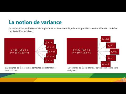 Chapter 2 Homoscedasticity and variance