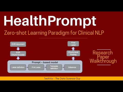 HealthPrompt: A Zero-shot Learning Paradigm for Clinical Natural Language Processing (Paper Summary)