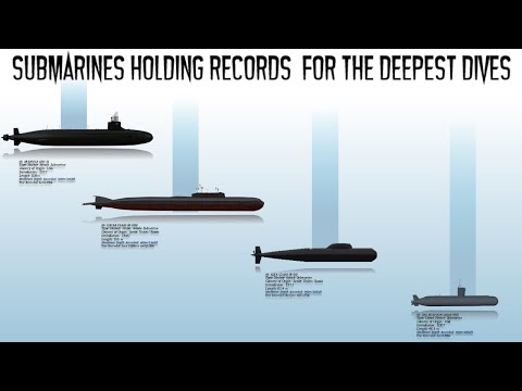 Top 6 Military Submarines that broke World Record for Deepest Dives