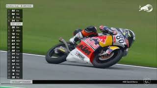 Race 1 Stirya - Austria 2021-Red Bull Rookies Cup, full race