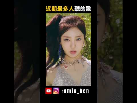 近期台灣spotify上，最多人聽的前五首歌，你聽過幾首呢?｜OMIO_BEN