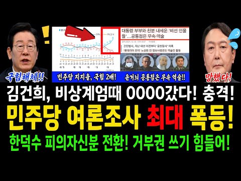 민주당 여론조사 최대 폭등! 역대 지지율중 최고로 높아! 국힘당 2배! 한덕수 피의자 신분 전환! 거부권 쓰기 힘들어!