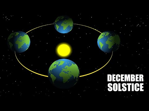 December Solstice 2024 | Winter Solstice 2024 | Summer Solstice 2024