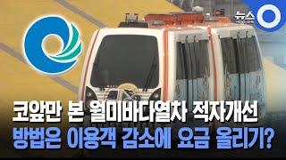 코앞만 본 월미바다열차 적자개선... 방법은 이용객 감소에 요금 올리기?