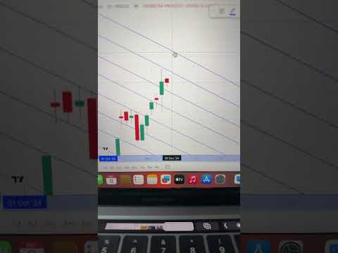 sensex prediction for tomorrow 9th december 2024 #trading forecast analysts target crash bullish