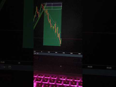 GBP/USD 1:15 RRR trade captured in live 💪💪💪 telgram link - https://t.me/manaskar89