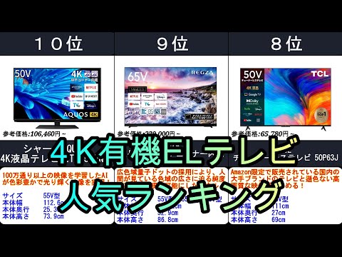 2024年【大型テレビ・有機EL4K対応】人気ランキングTOP10