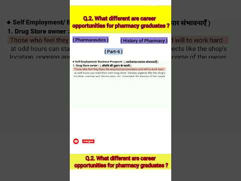 Self-Employment and Business Prospects in Pharmacy || Part - 6 || #pharmaceutics