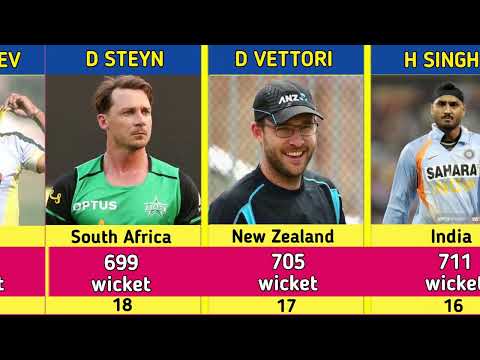 Most Wickets In Cricket History ODI + TEST + T20 । Top - 30 Bowlers। #mostwickets #shorts #cricket