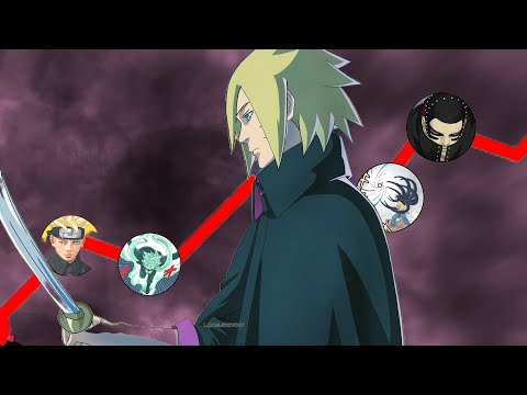 Honest Thoughts After Year 1 of Boruto TBV