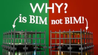 What Exactly is BIM - Building Information Modeling?