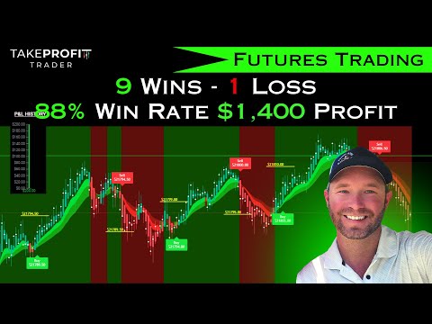 88% Win Rate Trading Futures Today [ +$1,400 9 wins- 1 Loss ]