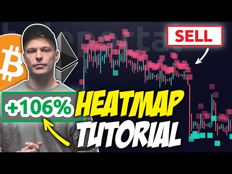 Using Heatmaps to Trade Bitcoin (One of The BEST Indicators)