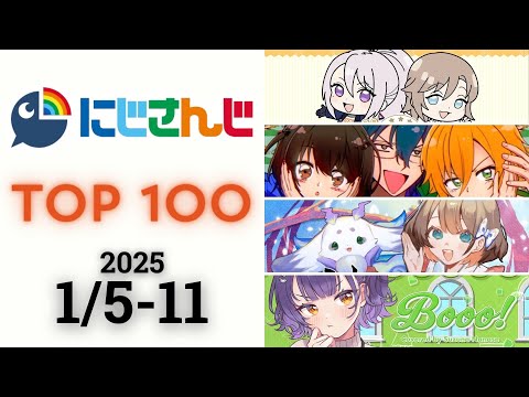 【2025/1/5-11】にじさんじ 歌ってみた&オリジナルソング 週間再生数ランキング TOP 100 + 新曲