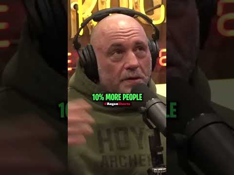 Joe Rogan on Donald Trump's Motivation