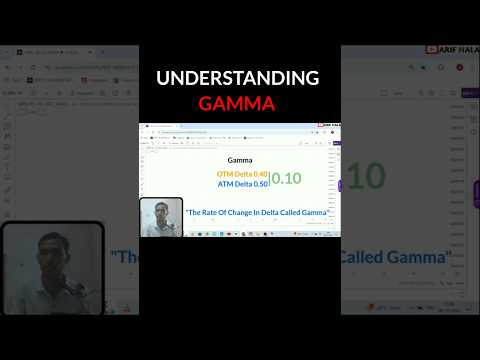 Gamma In Option Trading