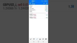 How to grow a small trading account with simpleFX zone strategy