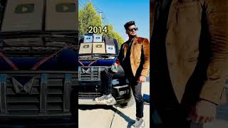 Pawan sahu life journey 😱#love #like #memories #trending #youtubeshorts #shorts #pawansahu