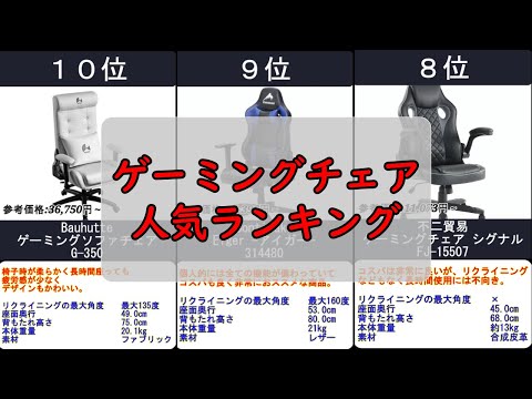 2024年【長時間プレイしたいあなたへ】ゲーミングチェア 人気ランキングTOP10