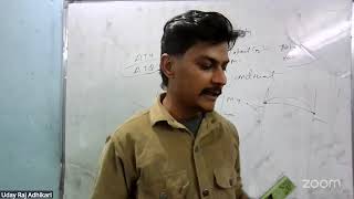 Analysis of Consumer Behavior | Day 02 | Economics | BBS 1ST | UDAY SIR | 2081