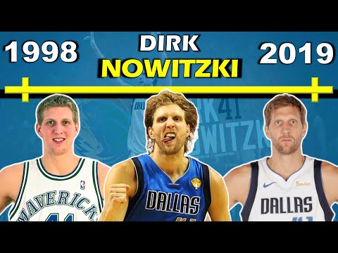 TImeline of DIRK NOWITZKI'S CAREER | Dallas Mavericks Legend | 2011 NBA Champion