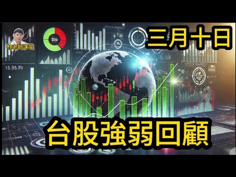 林老師課堂 | 3月10日股市強弱勢股解析！這些股票值得關注嗎？