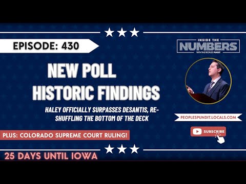 NEW HISTORIC Poll Results, Colorado Ruling | Inside The Numbers Ep. 430