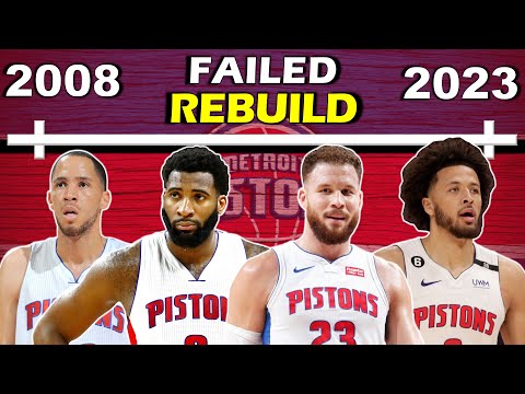 Timeline of the DETROIT PISTONS' FAILED REBUILD after “Goin' to Work” Era