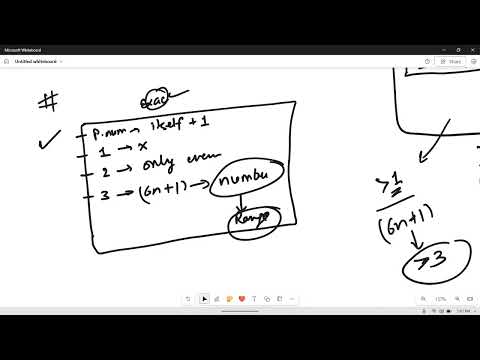 csat pyq concepts - number system