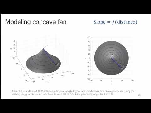 「20240227 Forward and inverse computational morphology of debris and alluvial fans (卡艾瑋)」